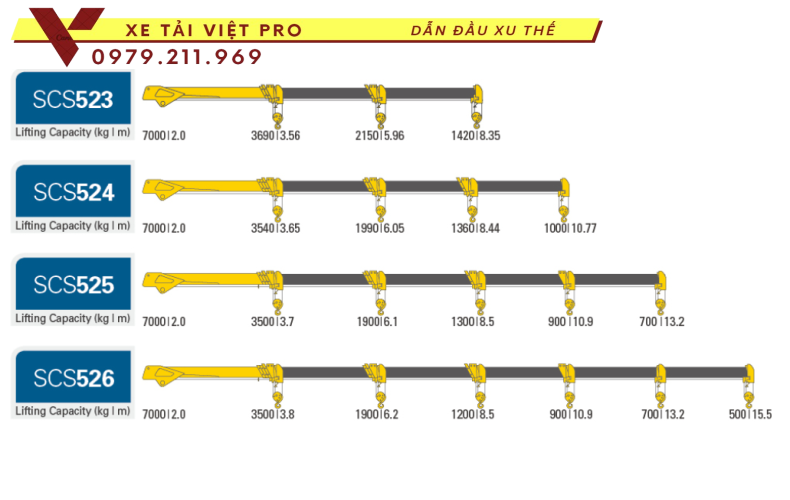 Xe tải Dongfeng 2 chân gắn cẩu Soosan 5 tấn 4 đốt
