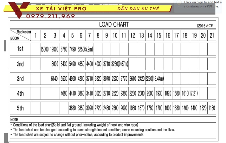 Xe tải Dongfeng 4 chân gắn cẩu 15 tấn